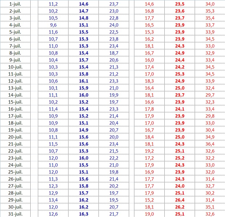 07juil10.jpg
