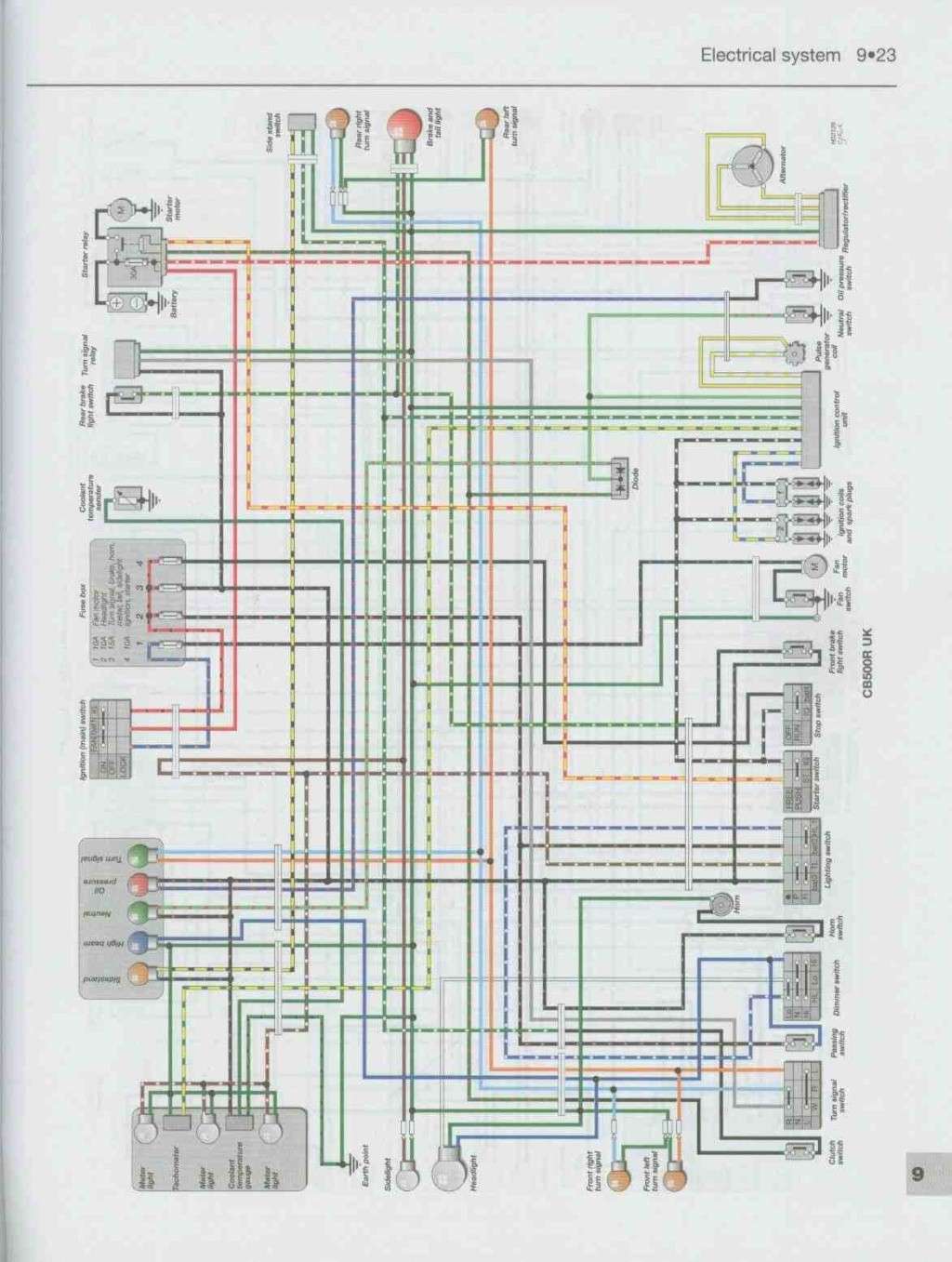 [45+] Honda Acty Wiring Diagram, 1989 Honda Accord Fuse Box - Wiring