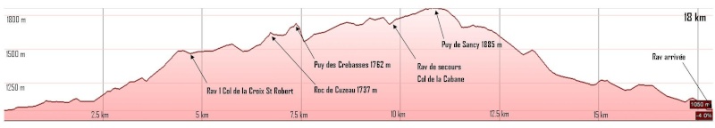 Fichier attaché :