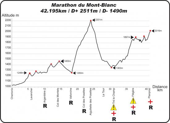 Fichier attaché :