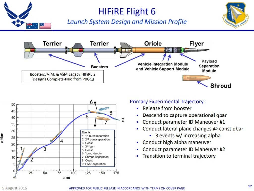 hf_f610.jpg