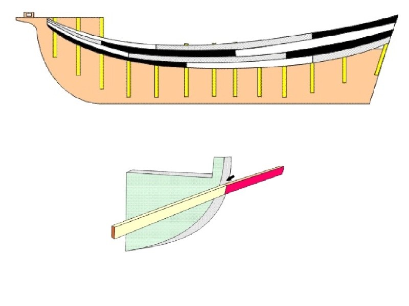 Costruzione Navale Pdf