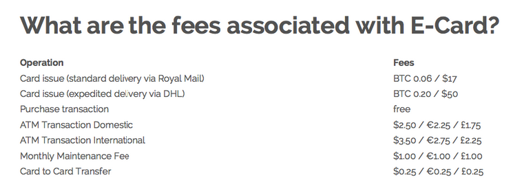 fees210.png